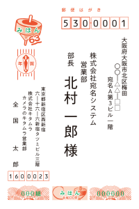 宛先の書き方例 カメラのキタムラ 年賀状コラム