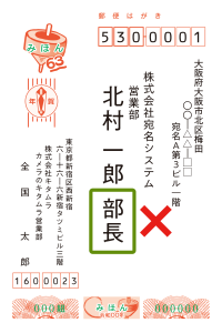 年賀状のマナーとは 宛名や賀詞の書き方を例文付きで解説 最短1時間の年賀状印刷 カメラのキタムラ年賀状22寅年