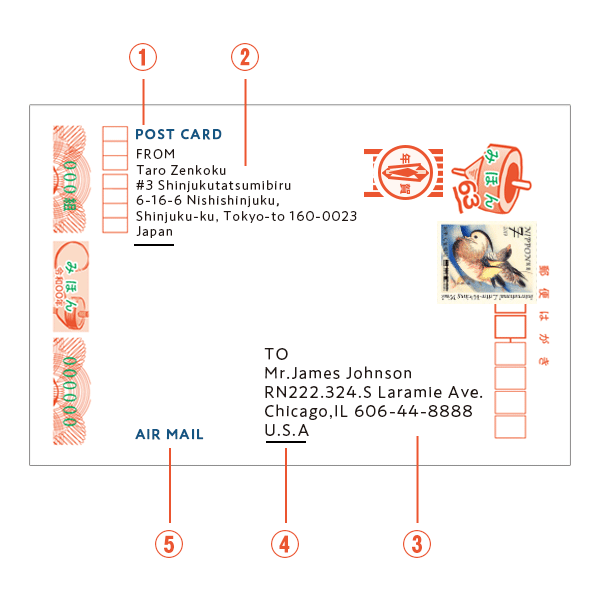 カメラのキタムラ年賀状｜年賀状を国外に送る際の宛名の書き方イメージ