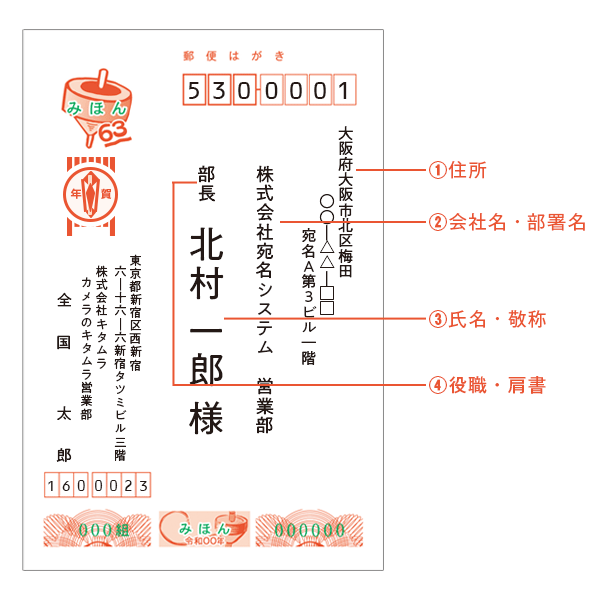 カメラのキタムラ年賀状｜会社の上司や取引先への宛名の正しい書き方イメージ