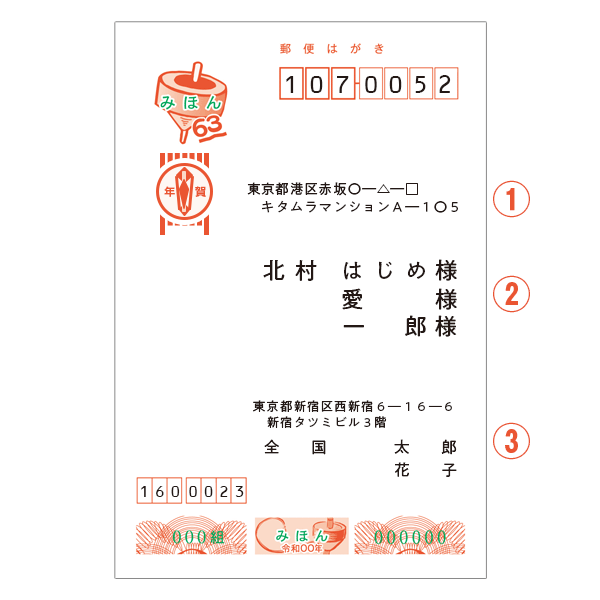 カメラのキタムラ年賀状｜年賀状の宛名を横書きで書く方法のイメージ
