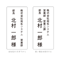 年賀状を上司に送るには 年賀状で添えたい一言例文も紹介 カメラのキタムラ年賀状23卯年