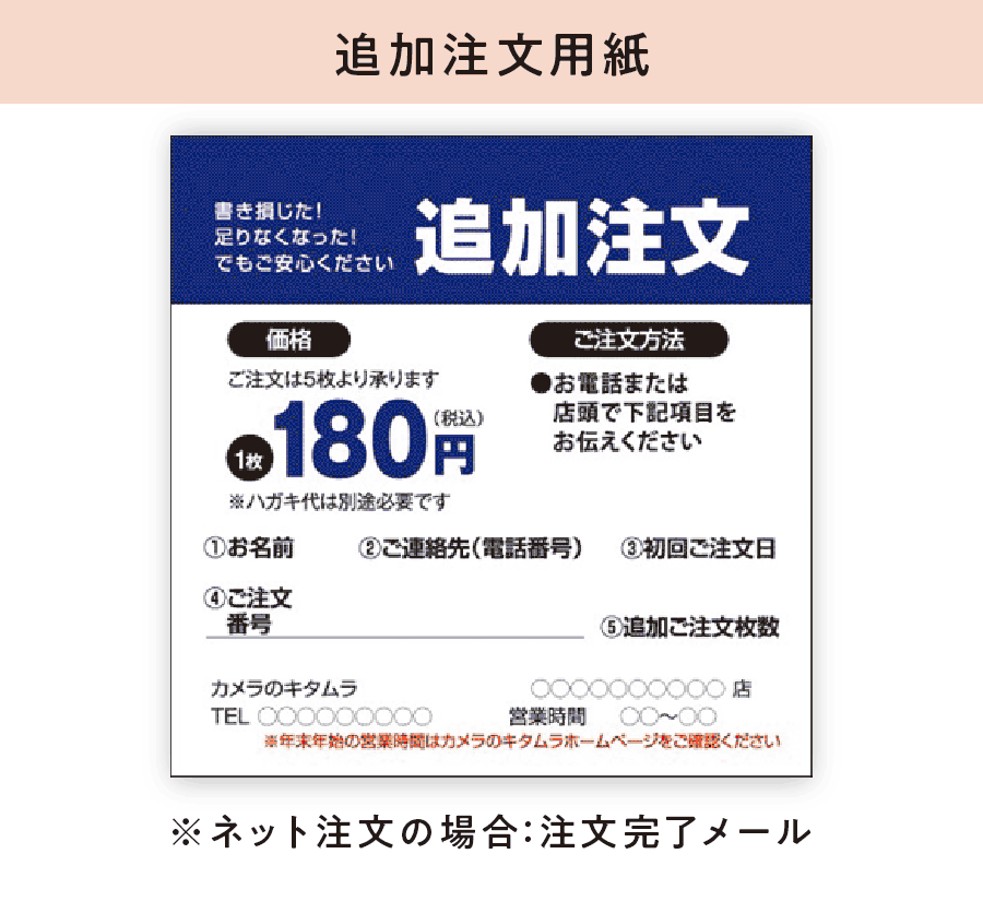 ご注文方法　追加注文用紙